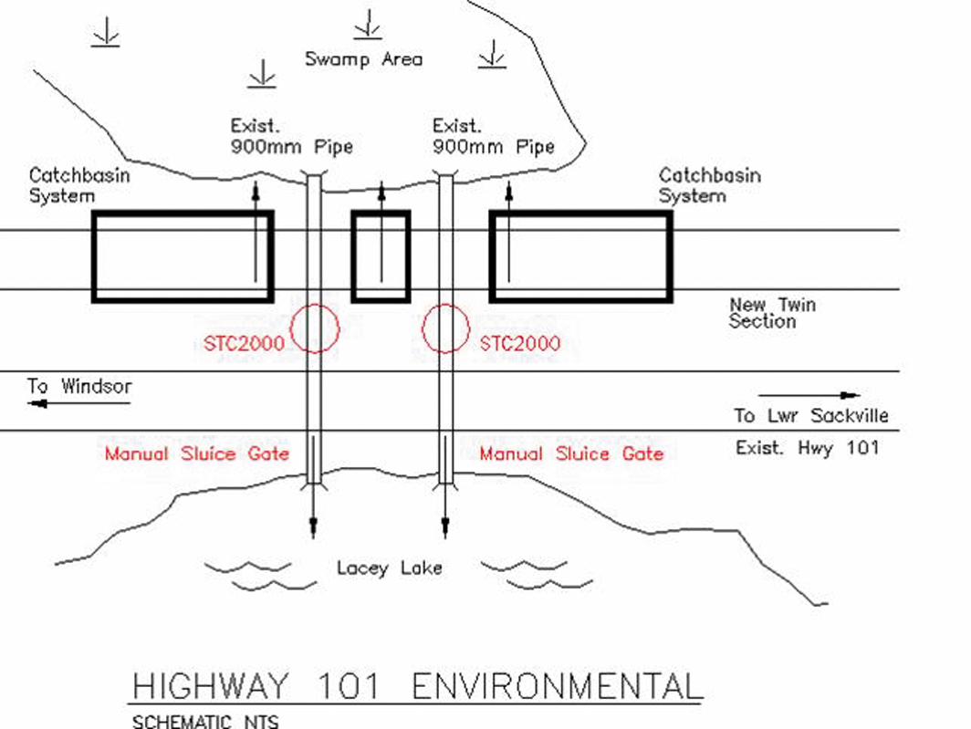 Highway 101 schematic